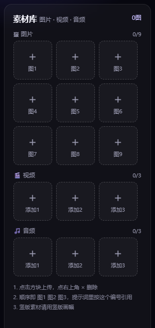 素材库：图片 0/9、视频 0/3、音频 0/3 的上传格